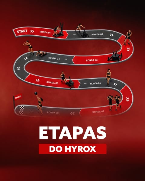 GUIA DAS 8 ESTAÇÕES HYROX, pronto a guardar 📌

Desliza e descobre cada estação para que nada te apanhe de surpresa. Tudo o que precisas para a treinar no ON AIR.

Guarda-o, partilha-o com o teu parceiro de treino e trá-lo para a tua próxima sessão. Cada estação aproxima-te da tua melhor versão 💪🏼
Isto é só o começo 🔥